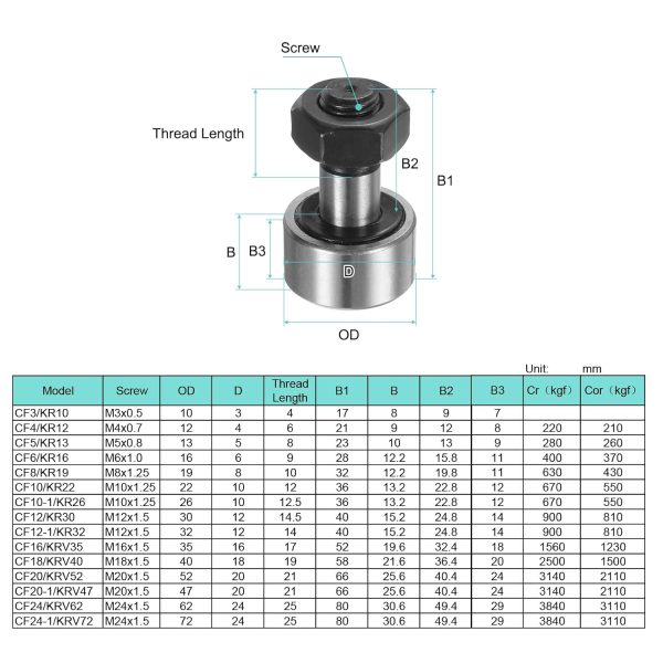 uxcell Cam Follower Track Runner Bearing PPX-1