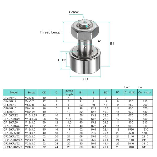 uxcell Cam Follower Bearing 304 Stainless Steel Track Runner-1