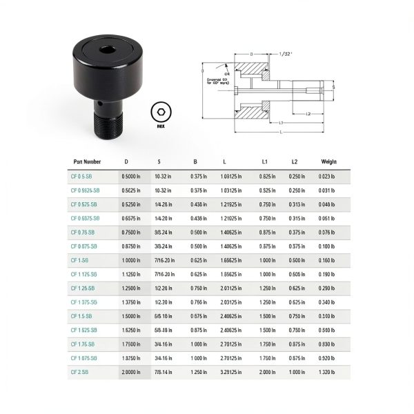 Track Runner Bearing AJANTA Durable Alloy Steel Corrosion-2