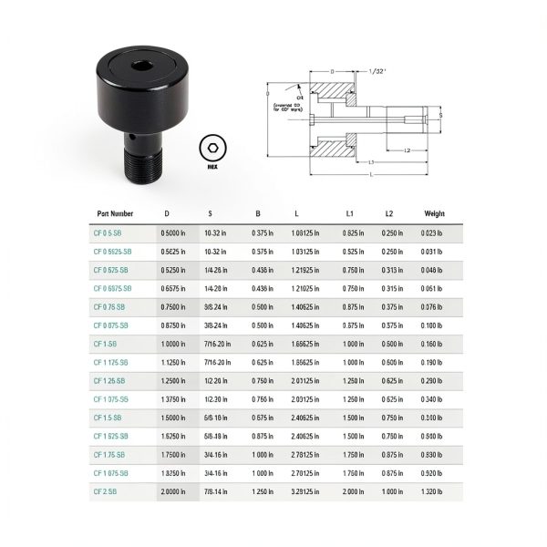AJANTA Needle Roller Bearing Durable Alloy Steel Industrial-2