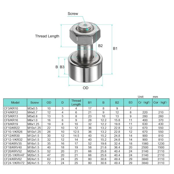 uxcell Cam Follower Bearing Stainless Steel Runner-1